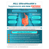 NR 30J ENTERIC (100% RiboGEN™) - Ultra-Purity Pharmaceutical Grade nicotinamide riboside - 300mg