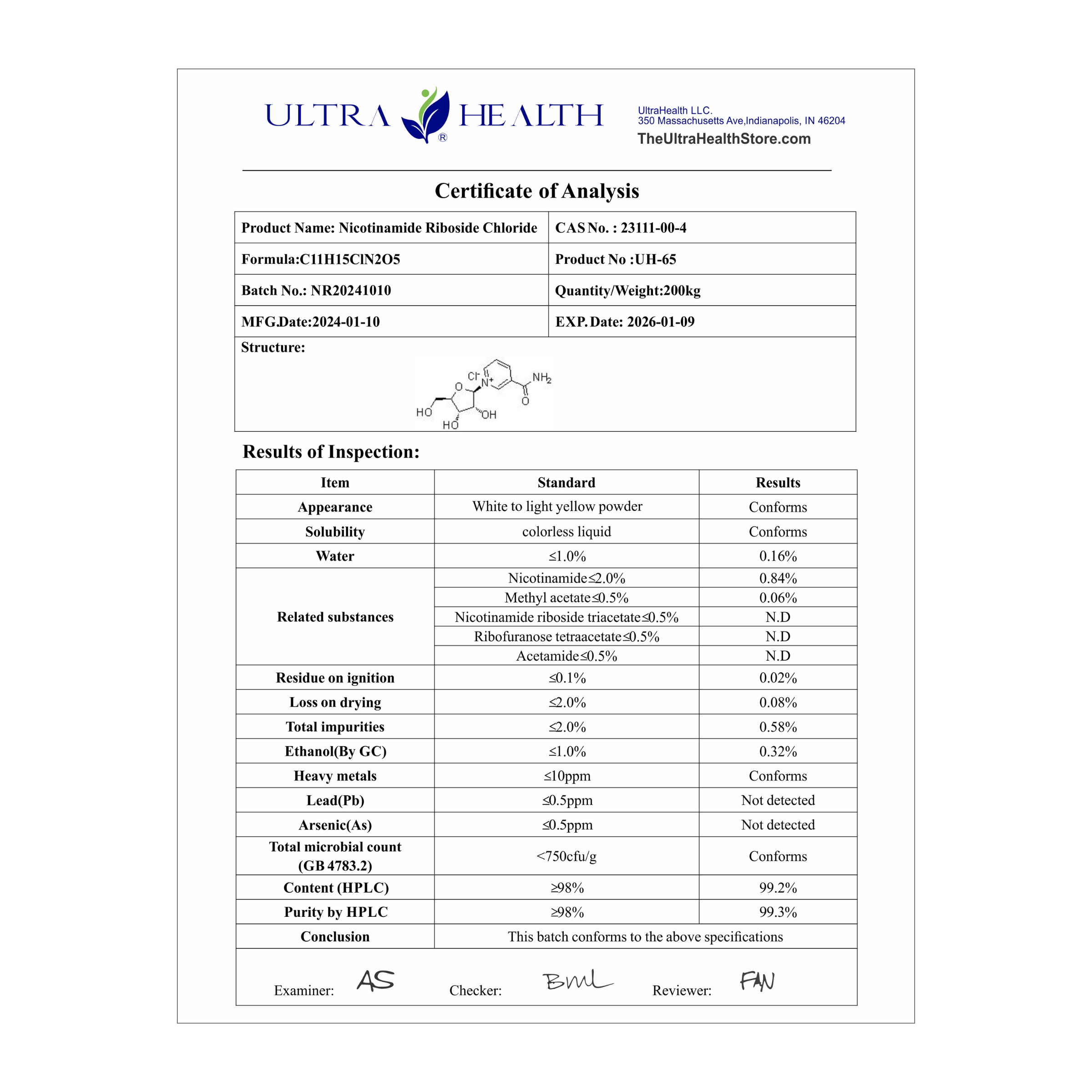 NR 300C ENTERIC (300 capsules), Nicotinamide Riboside (100% RiboGEN) 300mg Vegetarian Capsules for Private Label Supplements