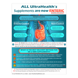 Best Spermidine Supplement - 60-day supply, 60E INTL Liposomal