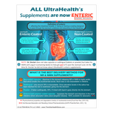 Best Spermidine Supplement - 10-month supply, 300E Liposomal