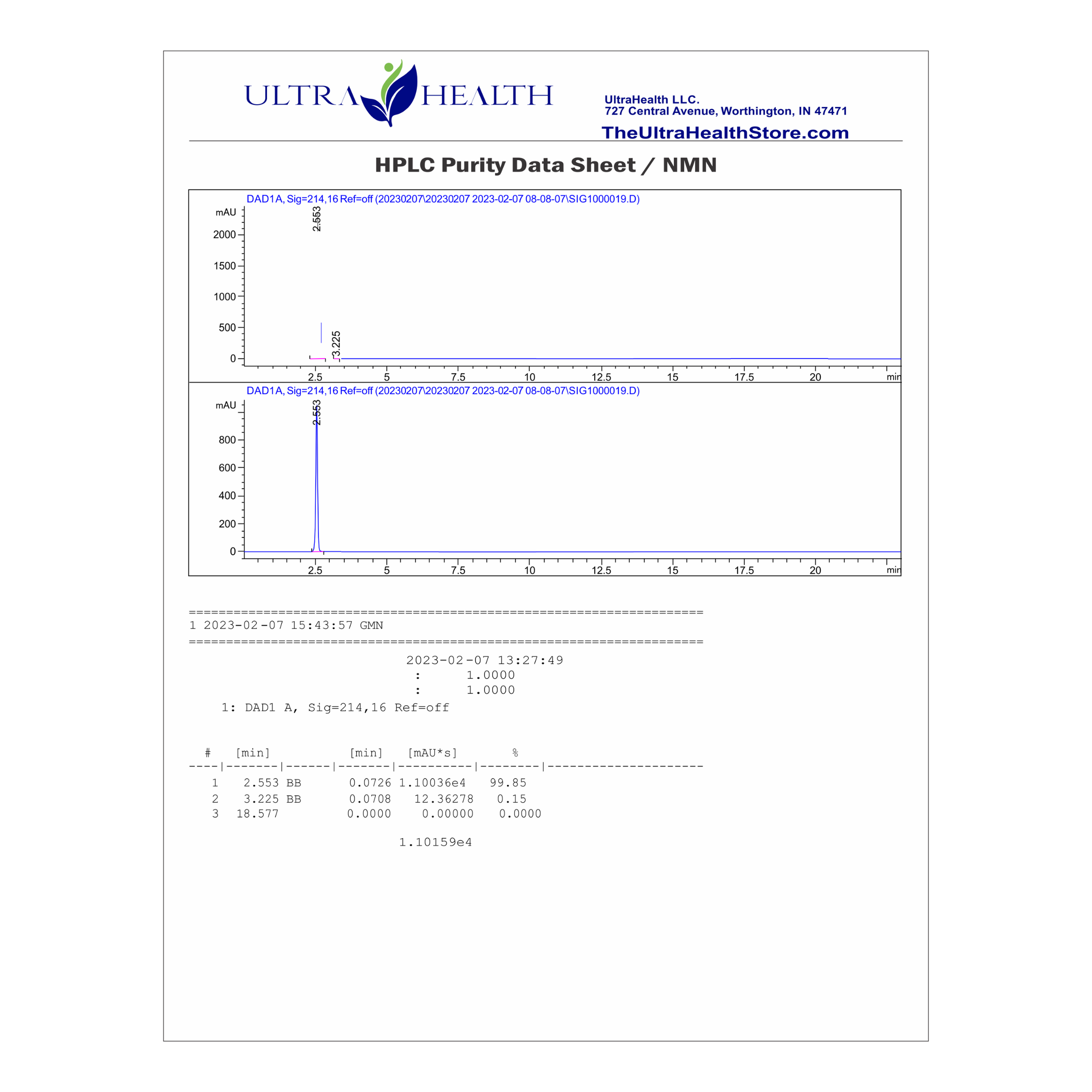 PUR N.M.N 60E NAD+ Best Nicotinamide Mono-nucleotide product, 60-day supply