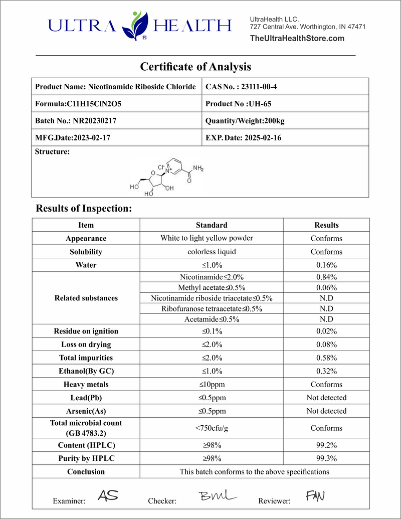 NR 300 LIPO, nicotinamide riboside - 300mg - 99% Pure, 10-Month Supply