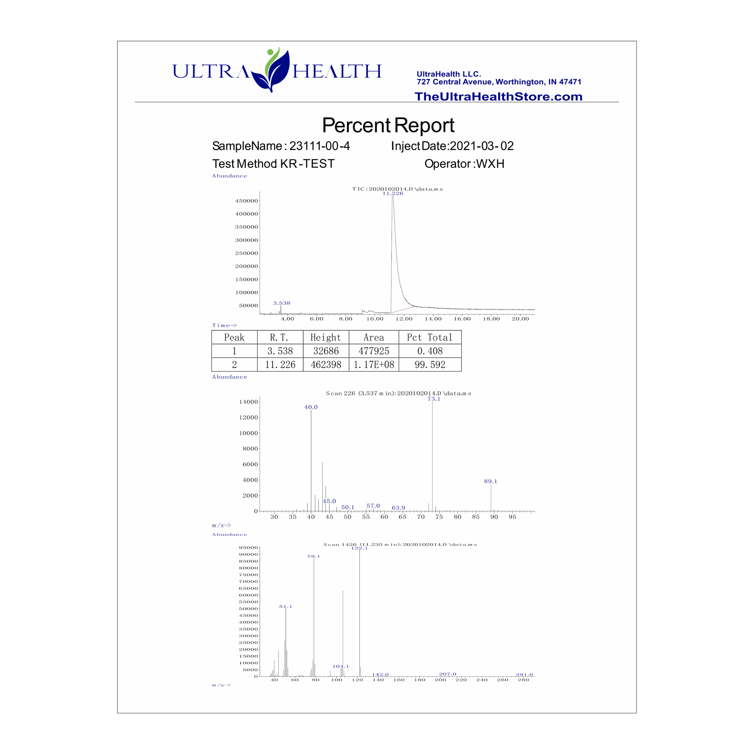 NR 60B INTL ENTERIC (100%  RiboGEN™) - Ultra-Purity Pharmaceutical Grade nicotinamide riboside - 300mg