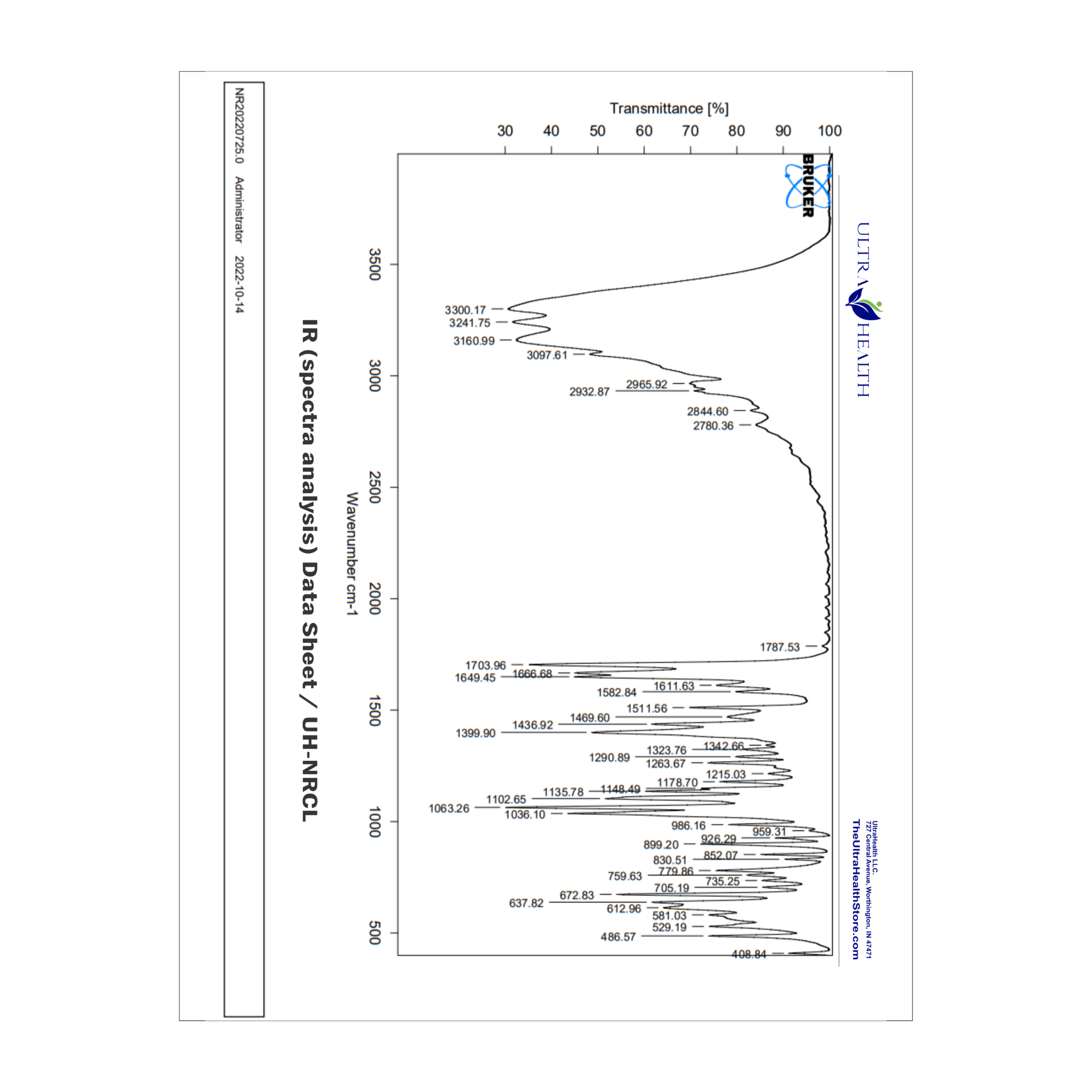 NR 30B INTL ENTERIC (100%  RiboGEN™) - Ultra-Purity Pharmaceutical Grade nicotinamide riboside - 300mg