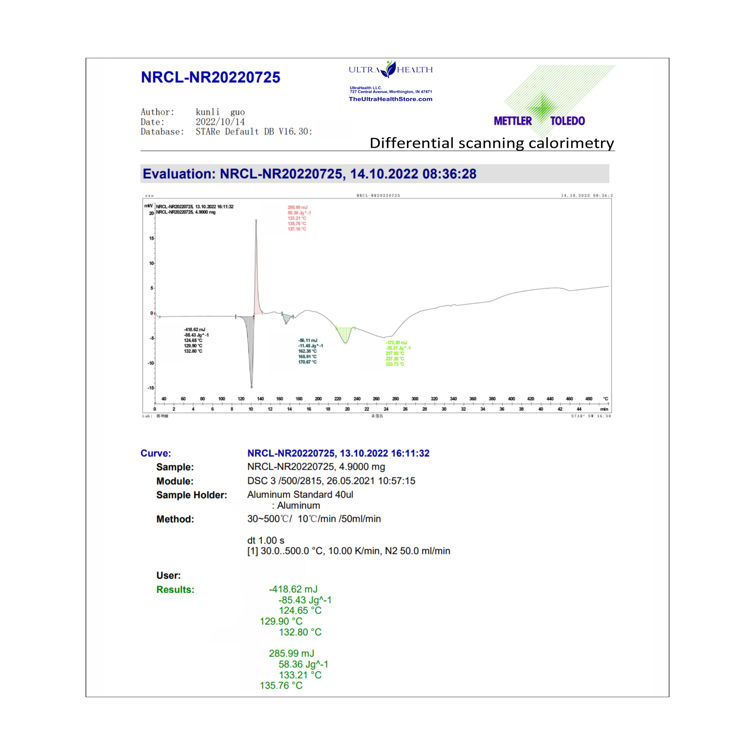 NR 30B liposomal, nicotinamide riboside - 300mg