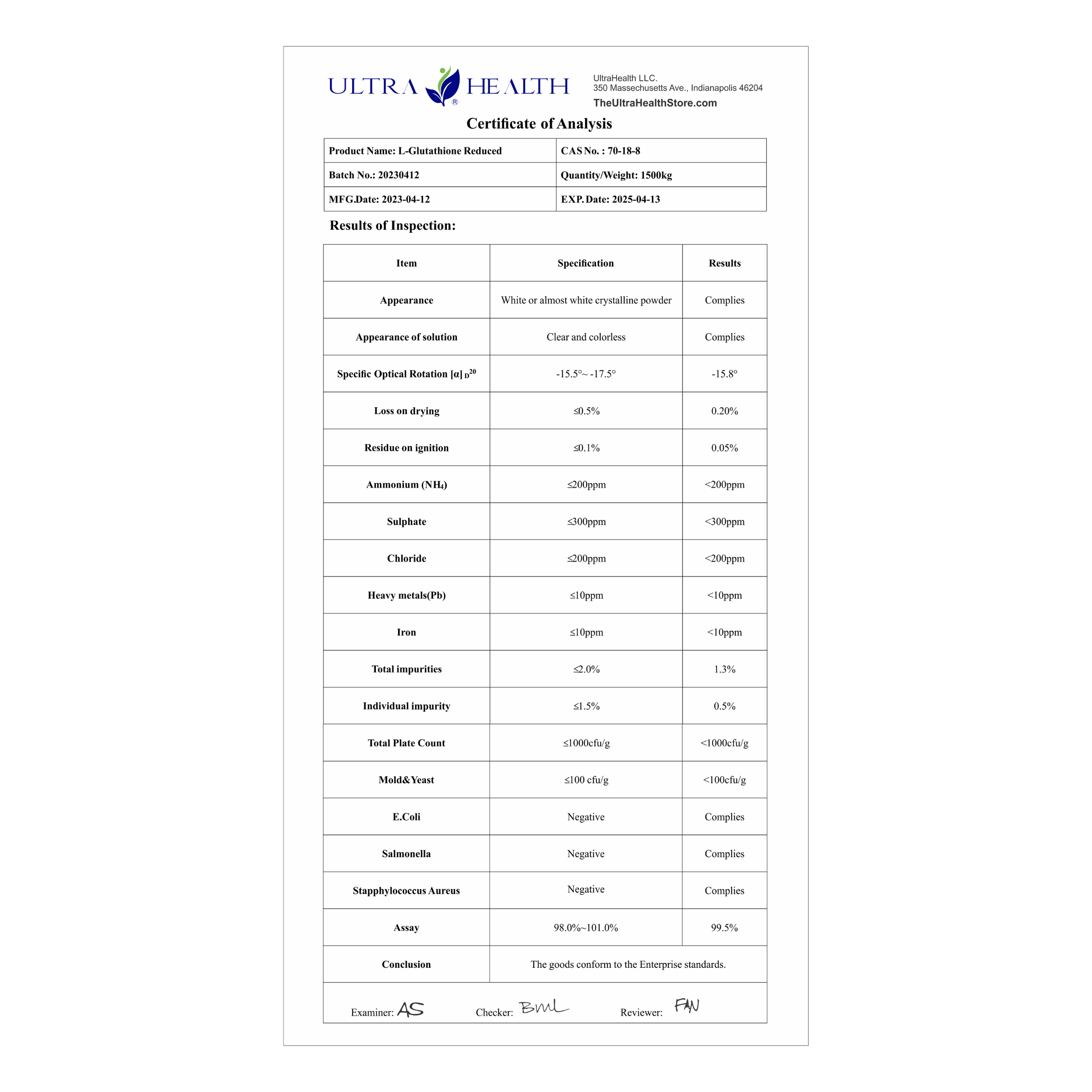 Best Glutathione Supplement - 10-Month supply - 300E INTL Liposomal