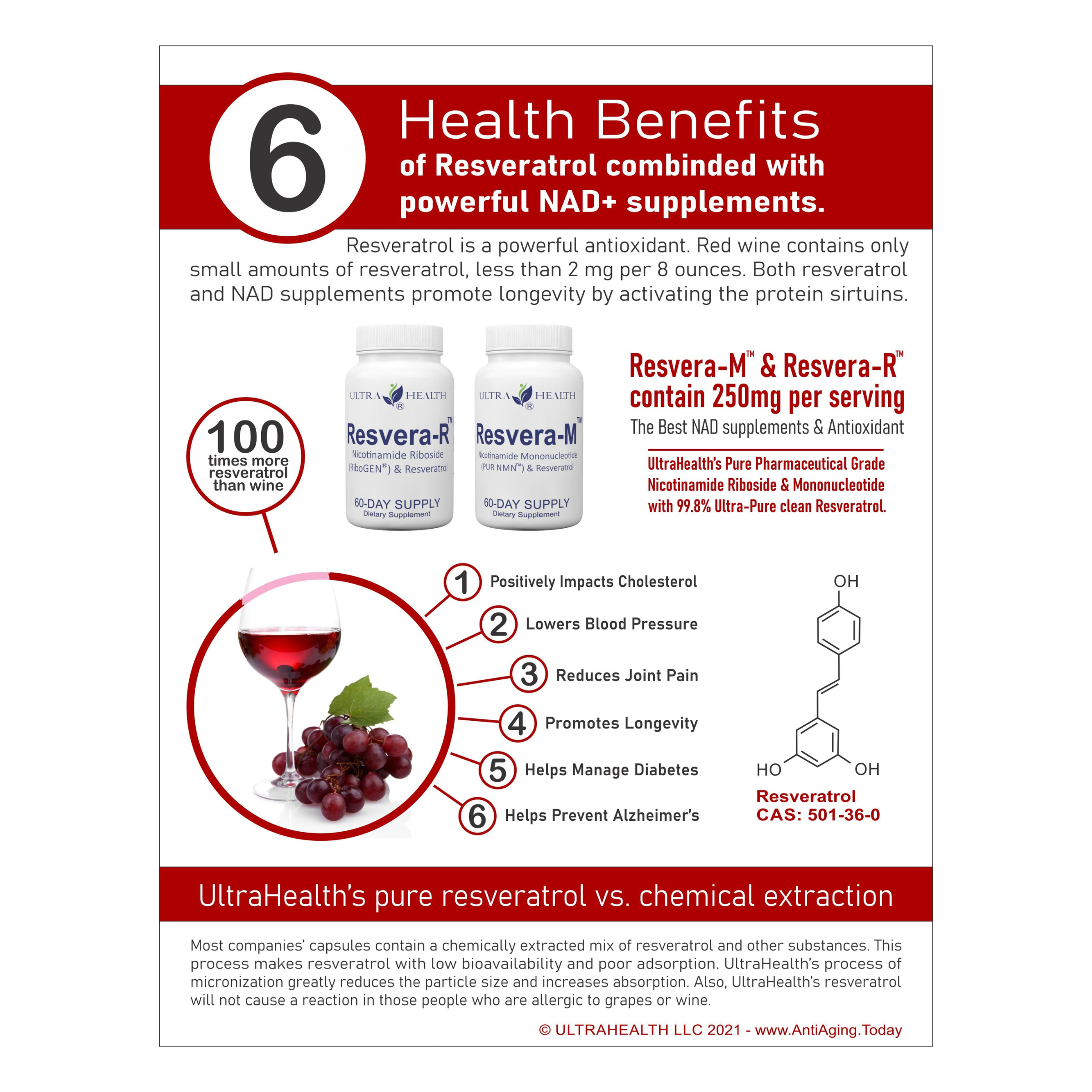 300E-RR INTL, 10-Month supply, Resveratrol and NR, NAD+ Boosting Supplement, 300mg, Liposomal Enteric Capsules