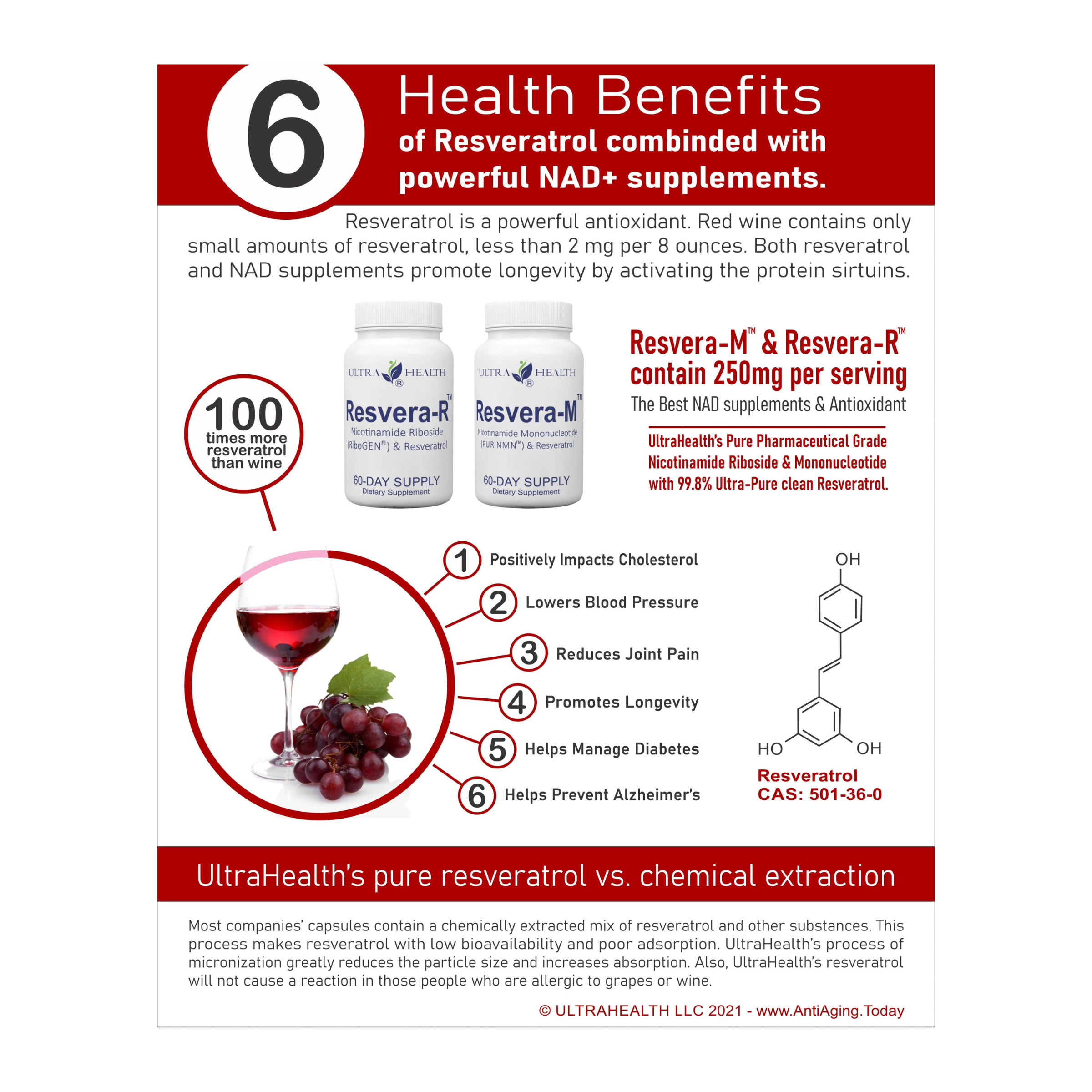 ResveraGEN™ 300C ENTERIC (Resveratrol): Ultra-pure Pharmaceutical Grade 300mg (Resveratrol: CAS No. 501-36-0), 10-Month Supply, not extracted but synthesized, no additives