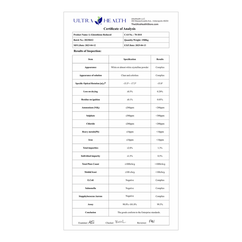 Best Glutathione Supplement - 1,500 capsule supply - 1500E Liposomal