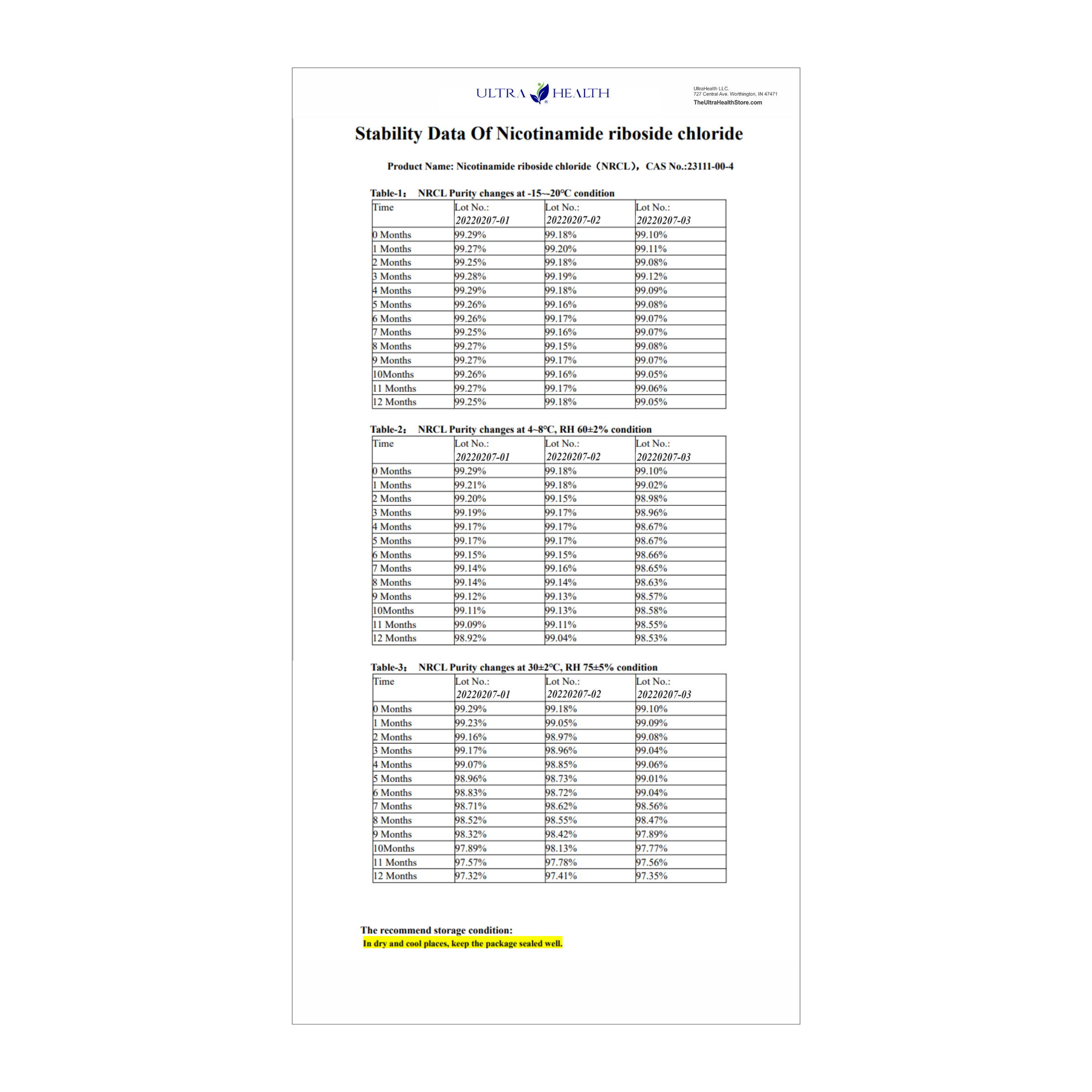 NR 30B INTL ENTERIC (100%  RiboGEN™) - Ultra-Purity Pharmaceutical Grade nicotinamide riboside - 300mg